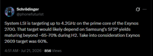 Exynos 2700 Leak Suggests Samsung Is Planning a Big Performance Upgrade 