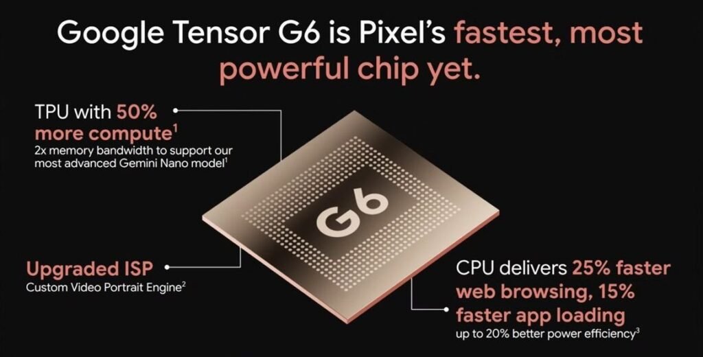 Exynos 2600 Loses Its 2nm Exclusivity Next Month as Google Confirms Tensor G6 Is 3nm, Not 2nm