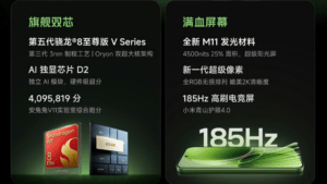 Redmi K100 Pro launched in China with 185Hz OLED display and 8,580mAh battery