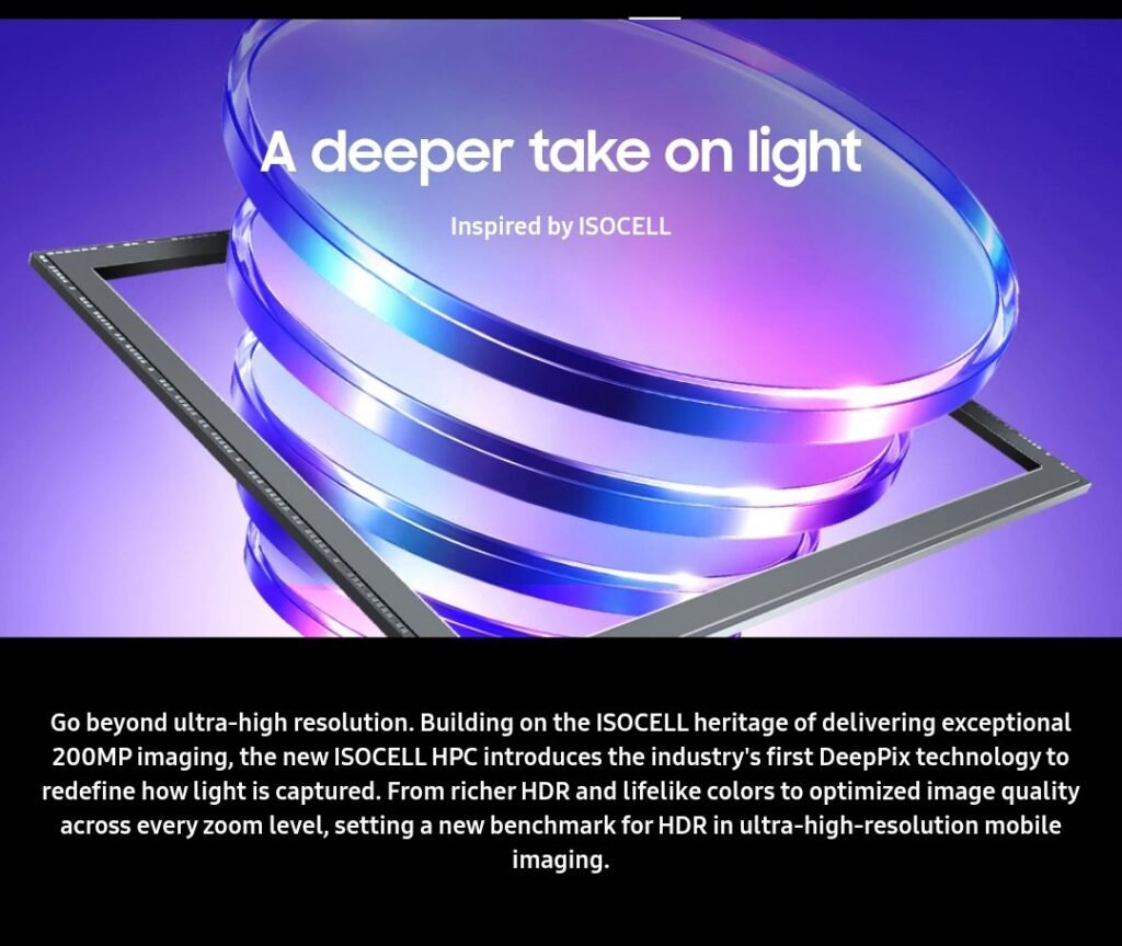 Samsung's new 200MP ISOCELL HPC camera sensor featuring DeepPix architecture
